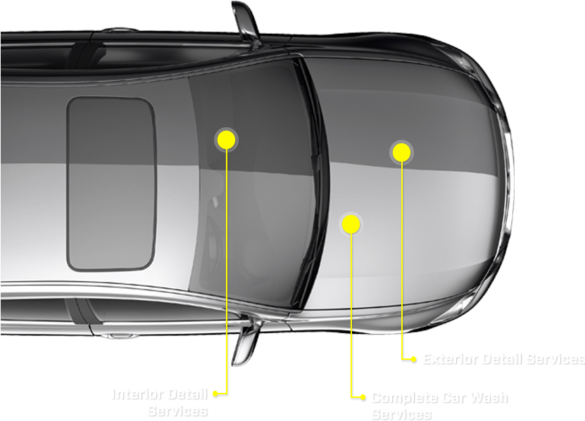 Car Detailing Services Top View