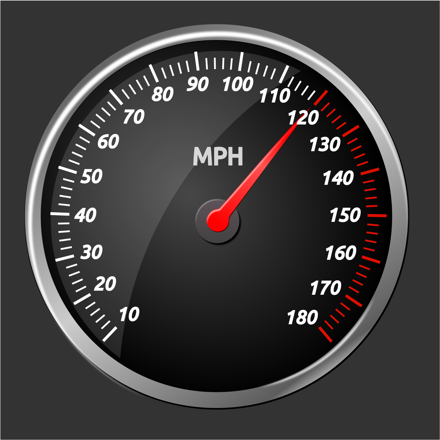 Car Speedometer Red Needle