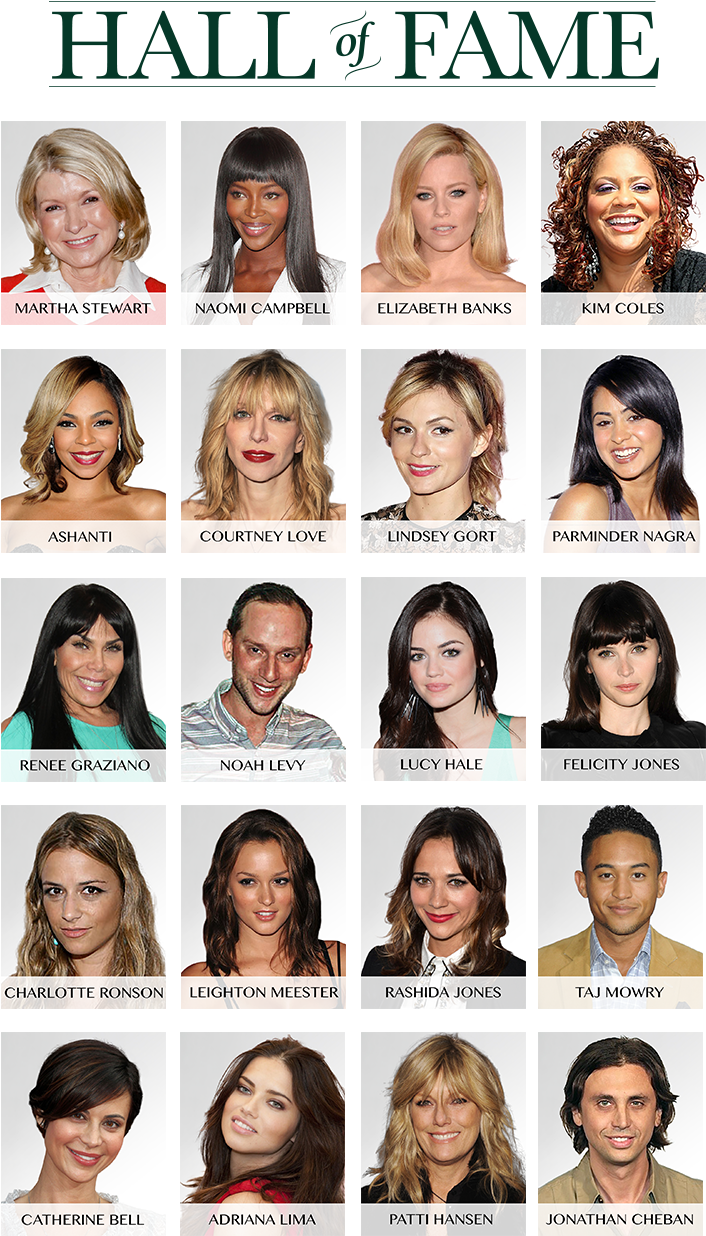 Mario Badescu Drying Lotion Celebrities, HD Png Download PNG with transparent background