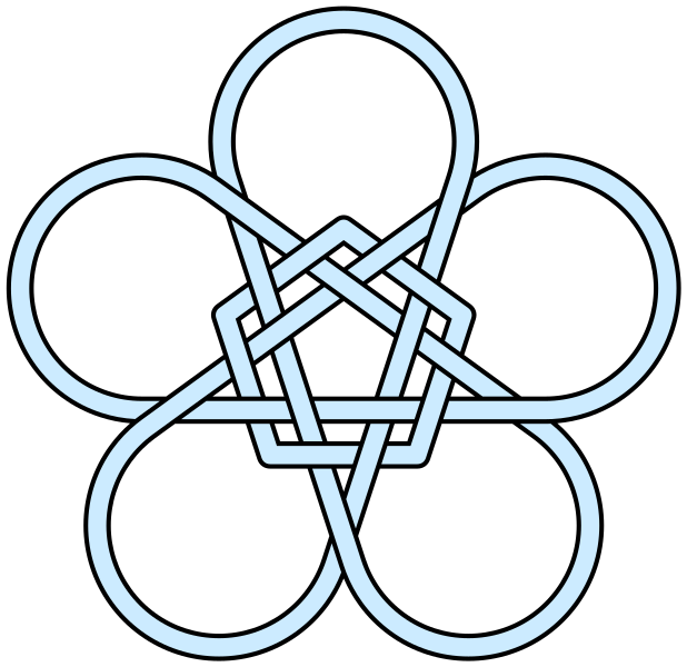 Celtic Knot Pentagon Design