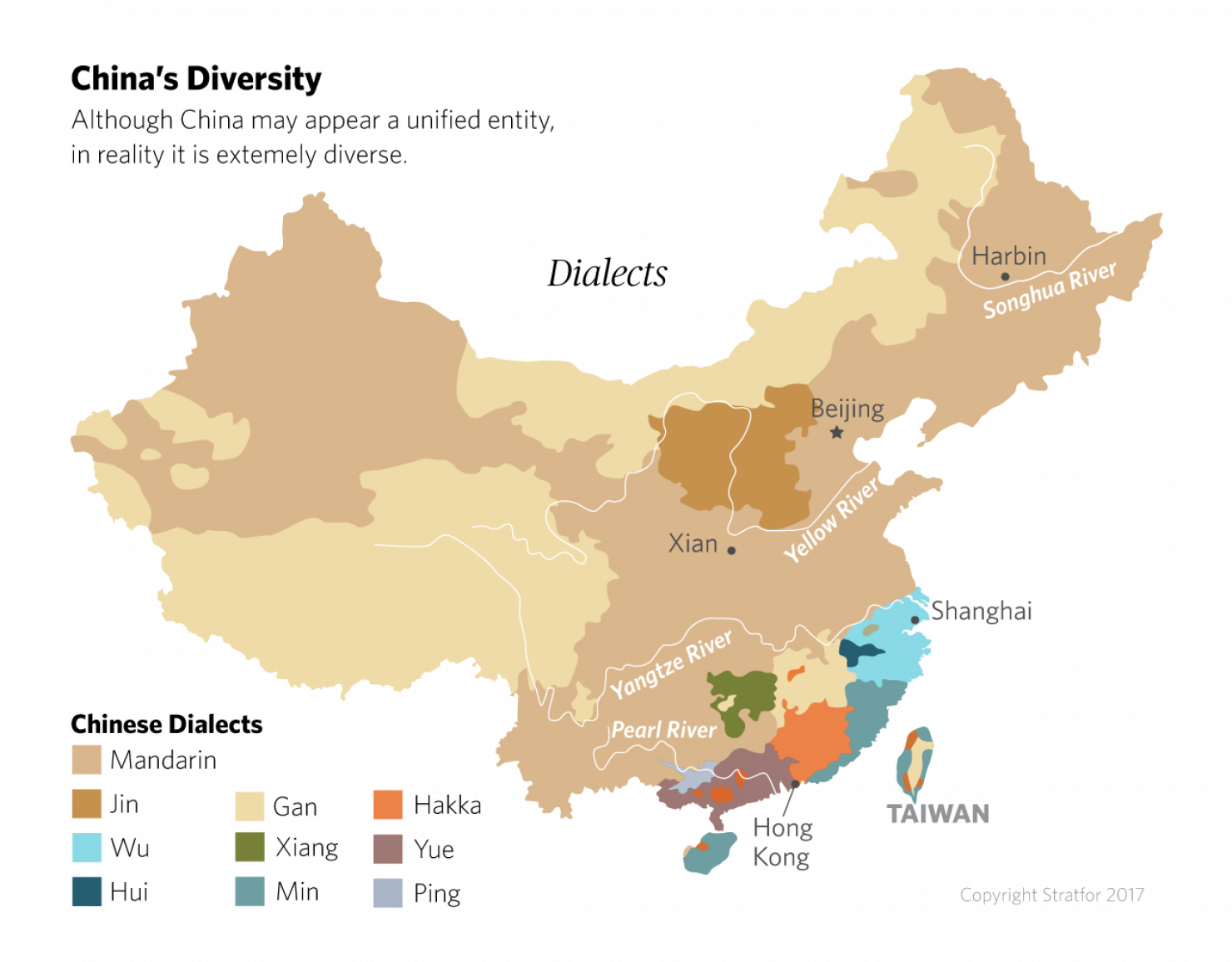 China Linguistic Diversity Map