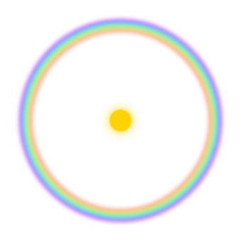 Circular Rainbow Glow Around Yellow Sphere PNG with transparent background