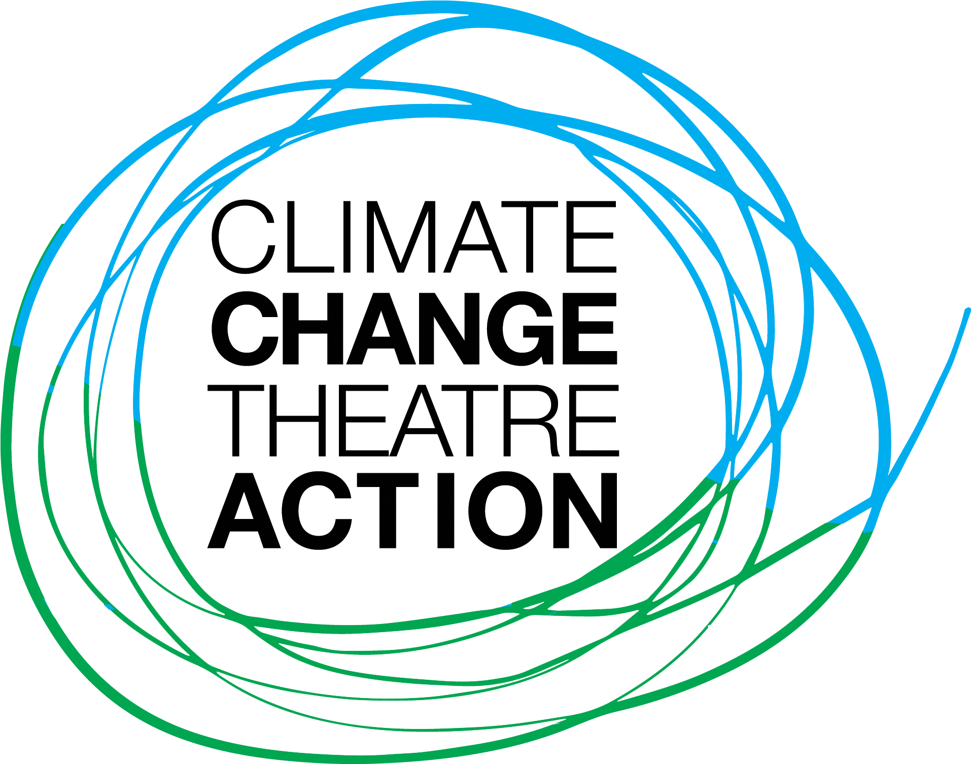 Climate Change Theatre Action - Climate Change Action Theatre, HD Png Download PNG with transparent background