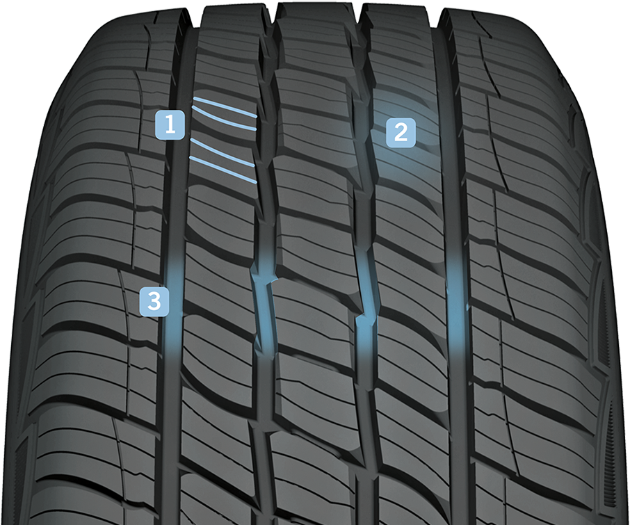 Closeupof Car Tire Tread Design