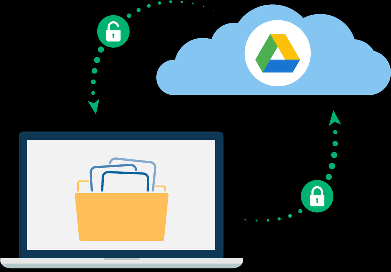 Cloud Storage Security Concept PNG with transparent background