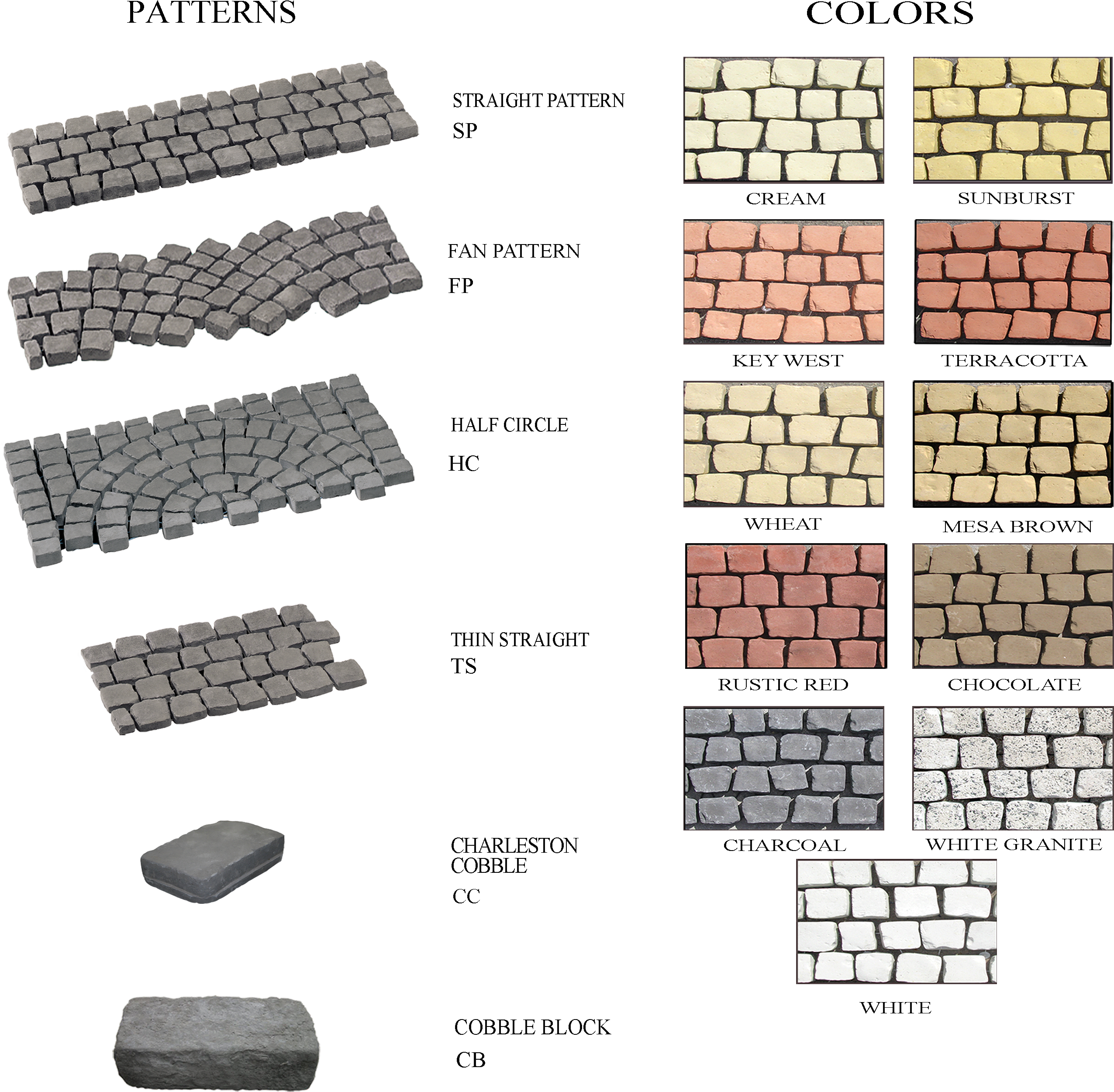Cobblestone Patternsand Colors Chart PNG image with a transparent background, free high-resolution download