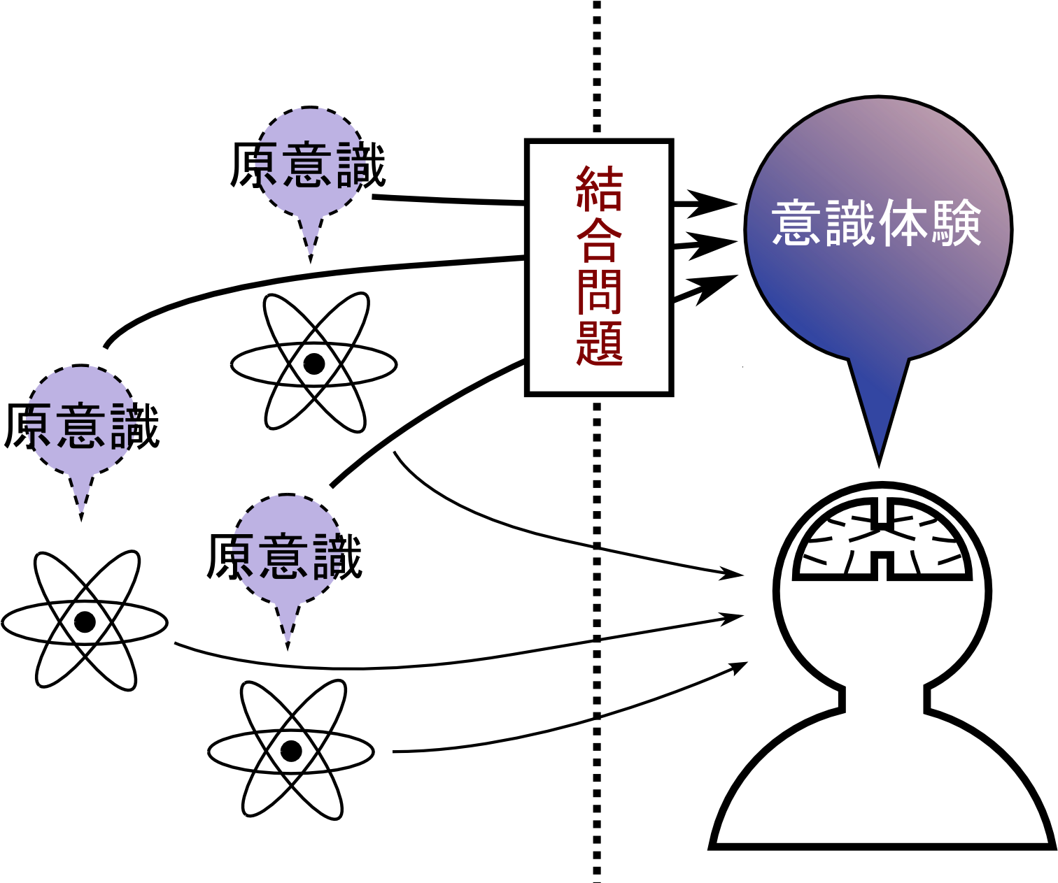 Cognitive_ Processing_ Conceptual_ Diagram