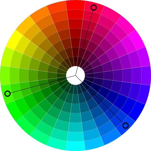 Color Wheel Gradient Spectrum.png