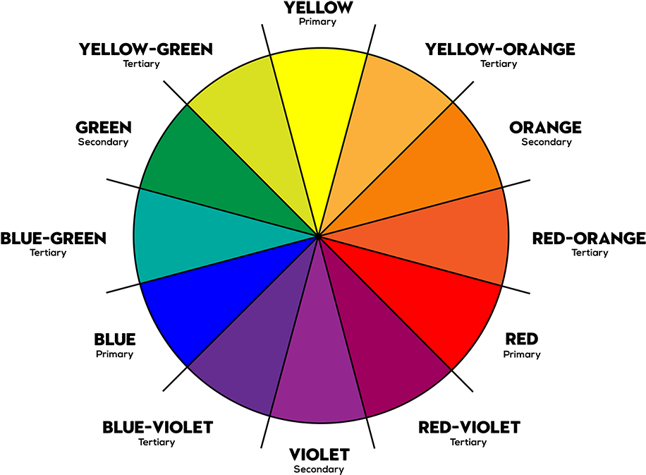 Color Wheel 1-01, HD Png Download PNG with transparent background