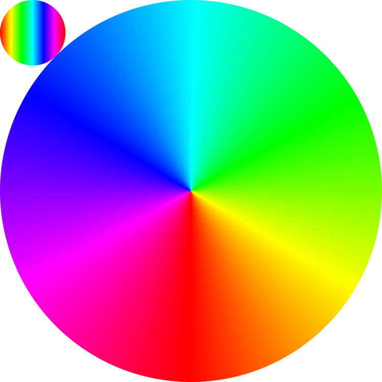Symmetry,sphere,circle - Rainbow Spinning Wheel Gif, HD Png Download PNG with transparent background