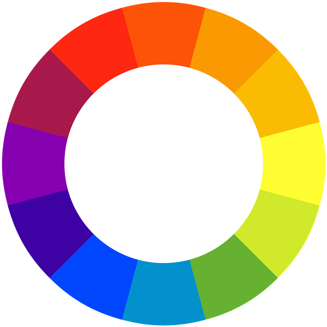 Color Spectrum, Circle, Rainbow Color Palette, Colors - Color Wheel Svg, HD Png Download PNG with transparent background