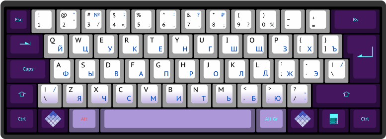 Colorful Backlit Keyboard Design