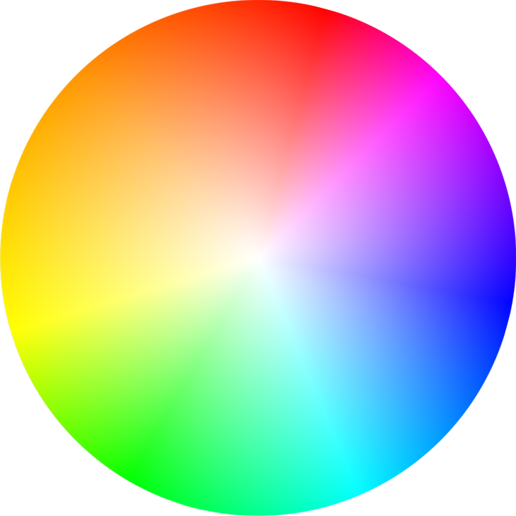 Transparent Color Correction Png - Color Wheel Color Grading, Png Download PNG with transparent background