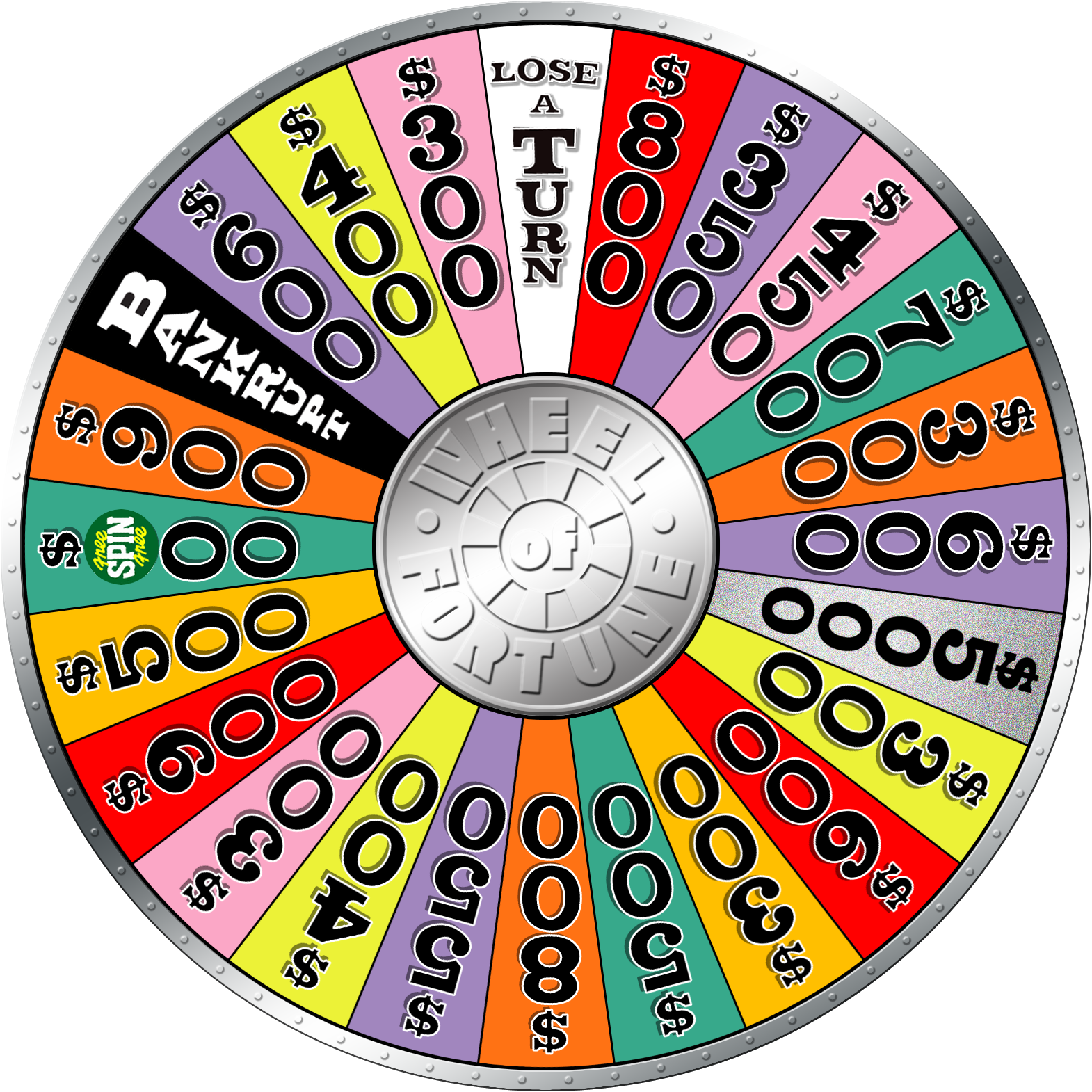 Wheel Of Fortune The Wheel, HD Png Download PNG with transparent background