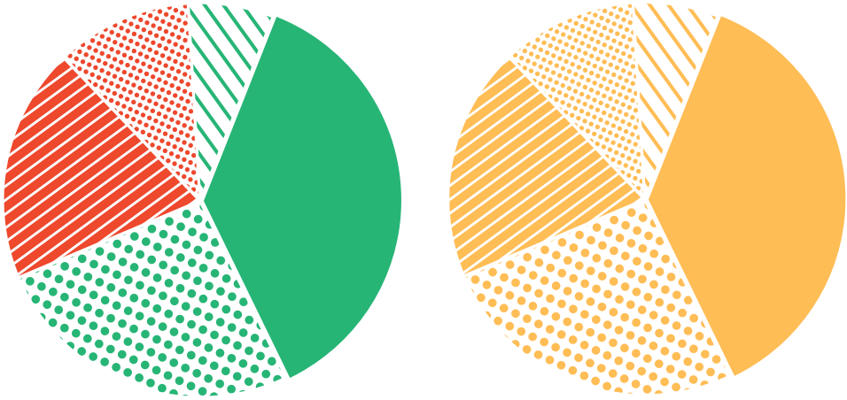 Colorful Patterned Pie Charts