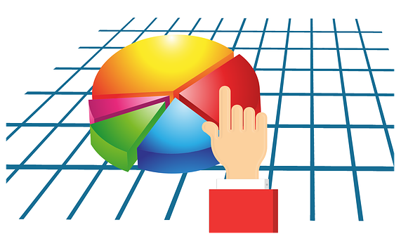 Colorful Pie Chart Analysis