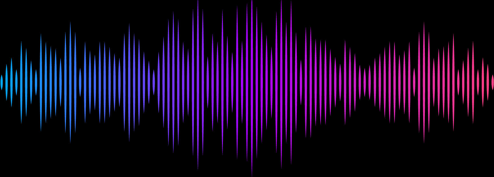 Colorful Soundwave Visualization