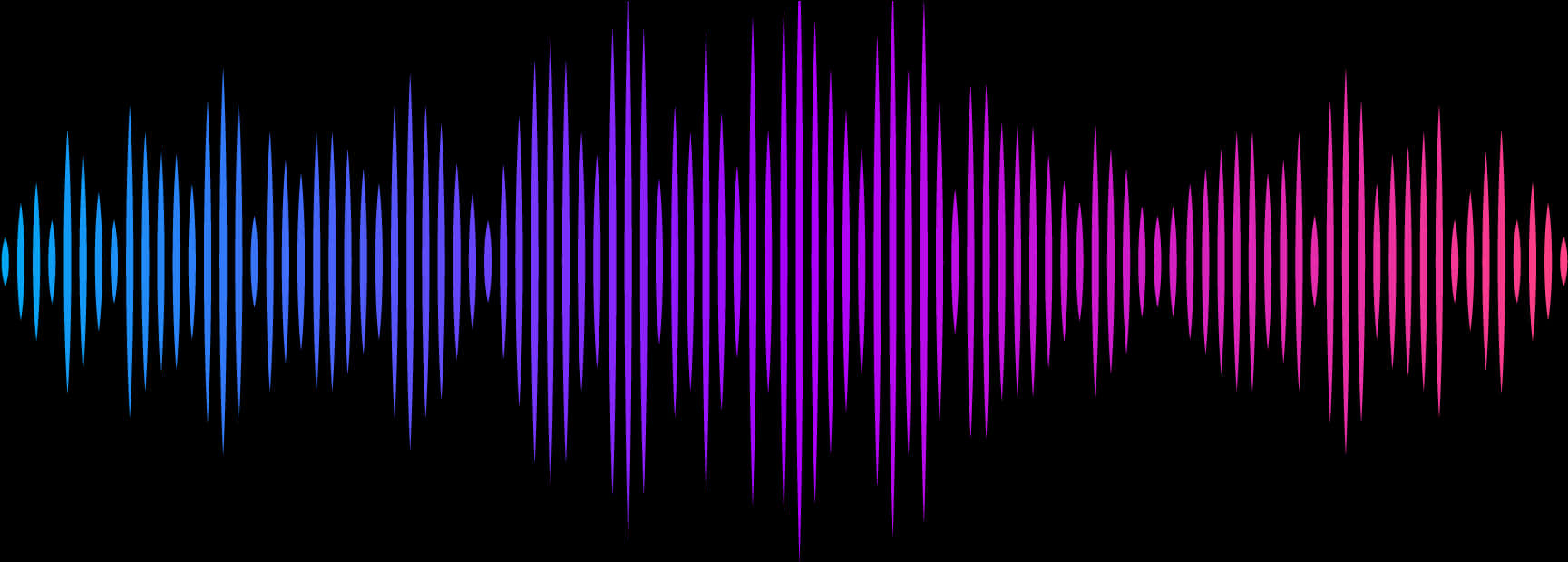 Colorful Soundwave Visualization 1729x620 PNG image with a transparent background, free high-resolution download