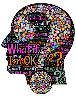 Colorful Thought Bubble Questionsand Affirmations