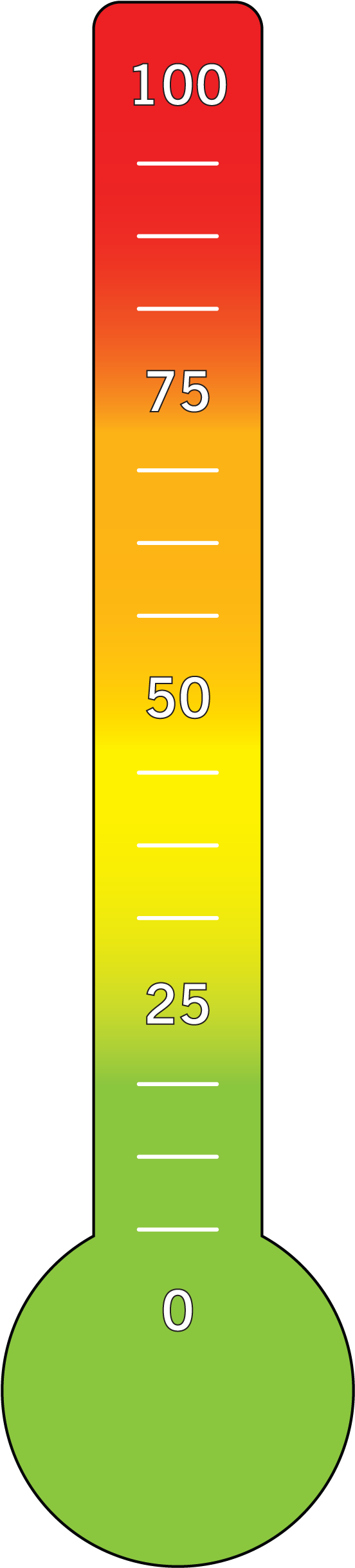 Feeling Thermometer - Clip Art Thermometer, HD Png Download PNG with transparent background