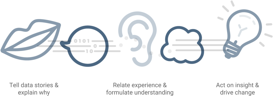 Graphic Design, HD Png Download PNG with transparent background