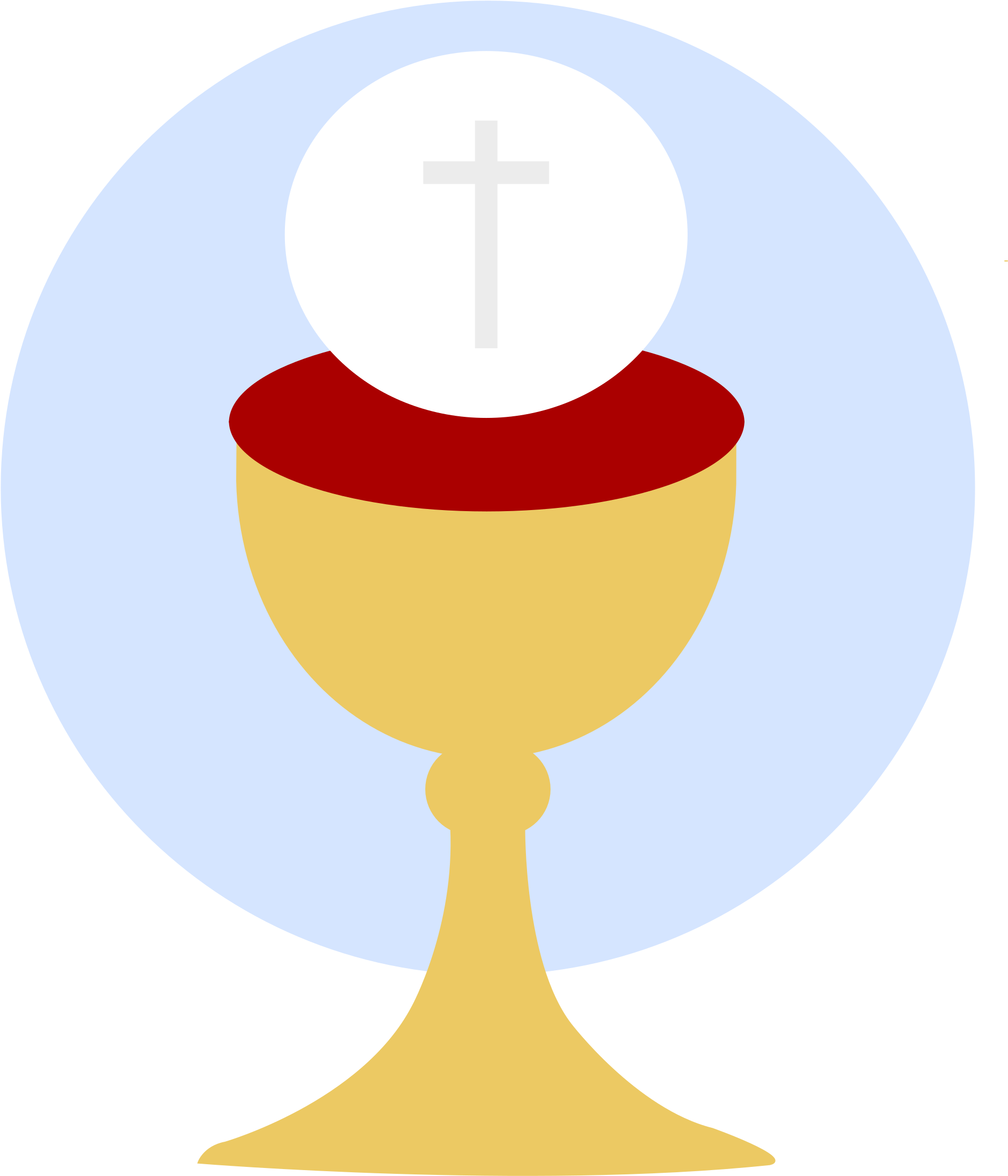 Communion Chaliceand Host