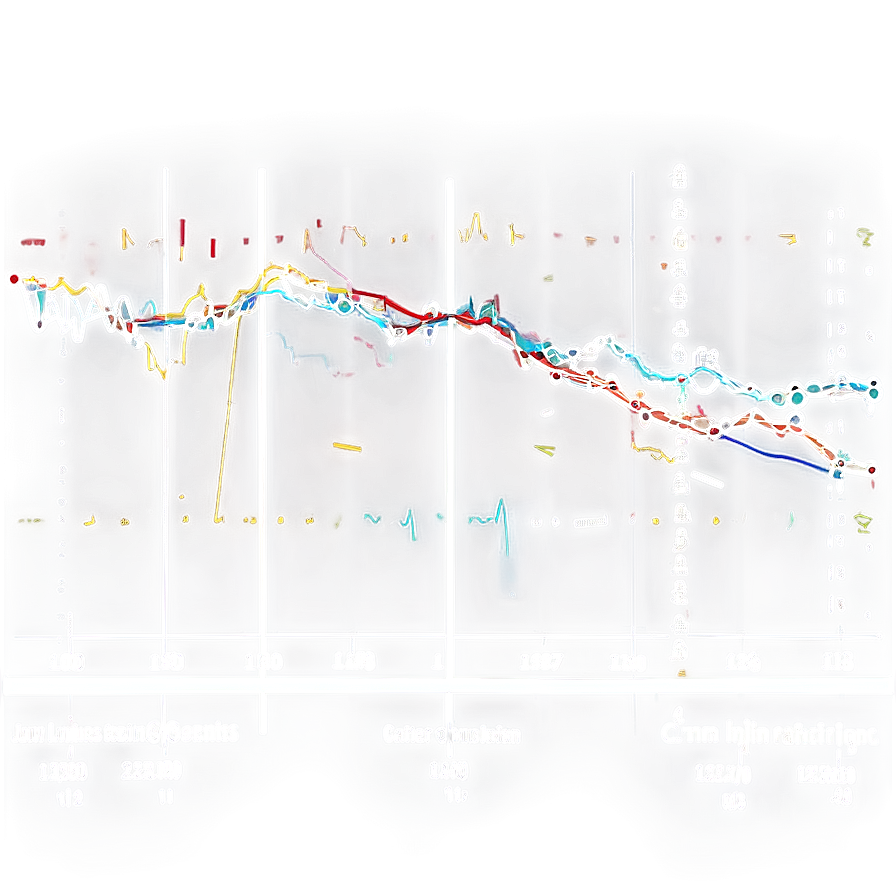 Comparative Line Chart Analysis Png Gmj