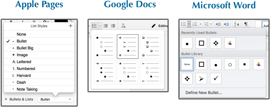 Comparisonof Bullet Point Optionsin Word Processors