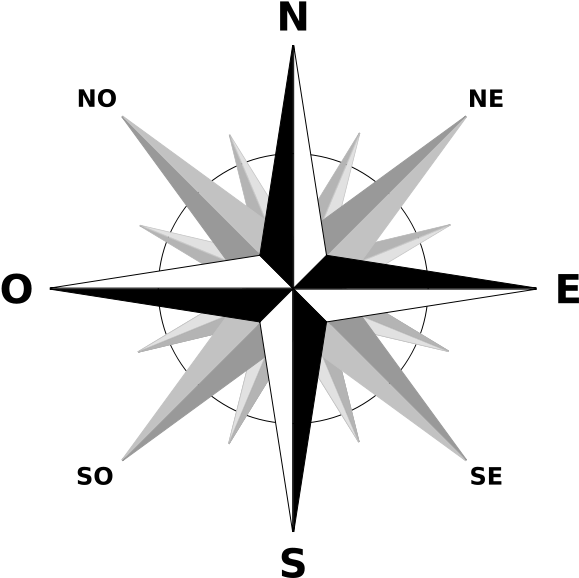 Compass Rose Graphic PNG with transparent background
