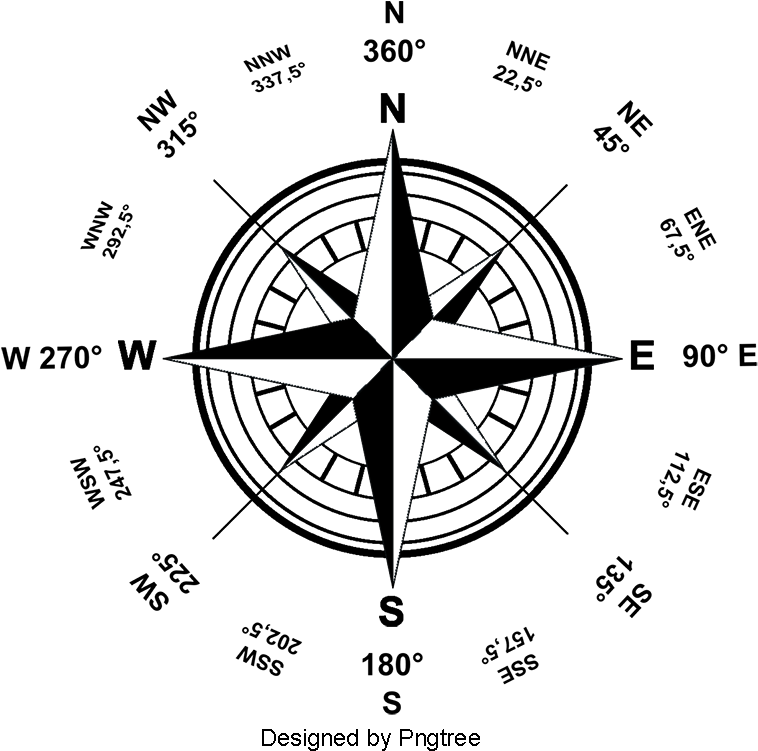 Geographic Map Clipart Geography - Compass Rose, HD Png Download PNG with transparent background