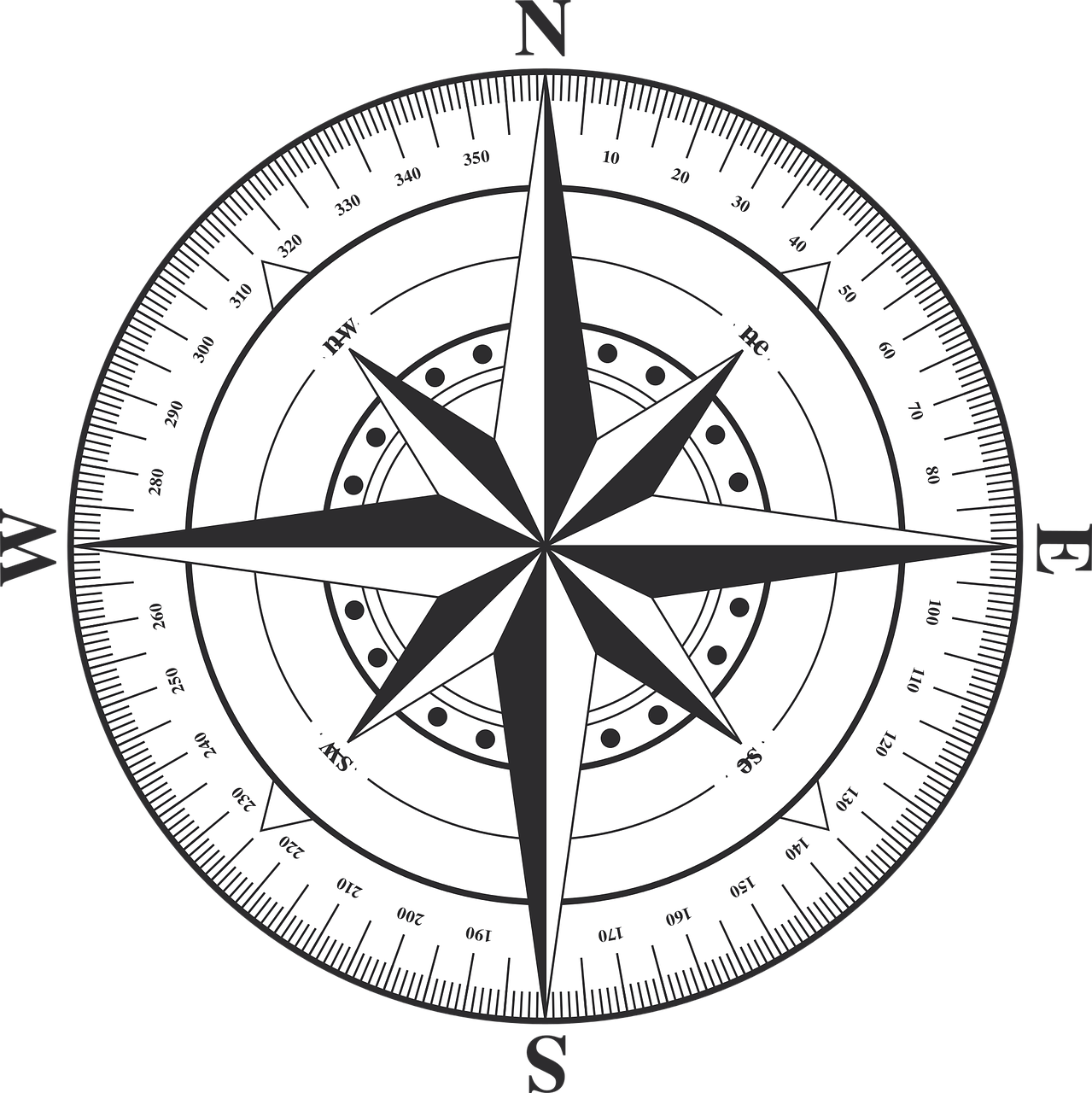 Compass Rose Navigation Graphic