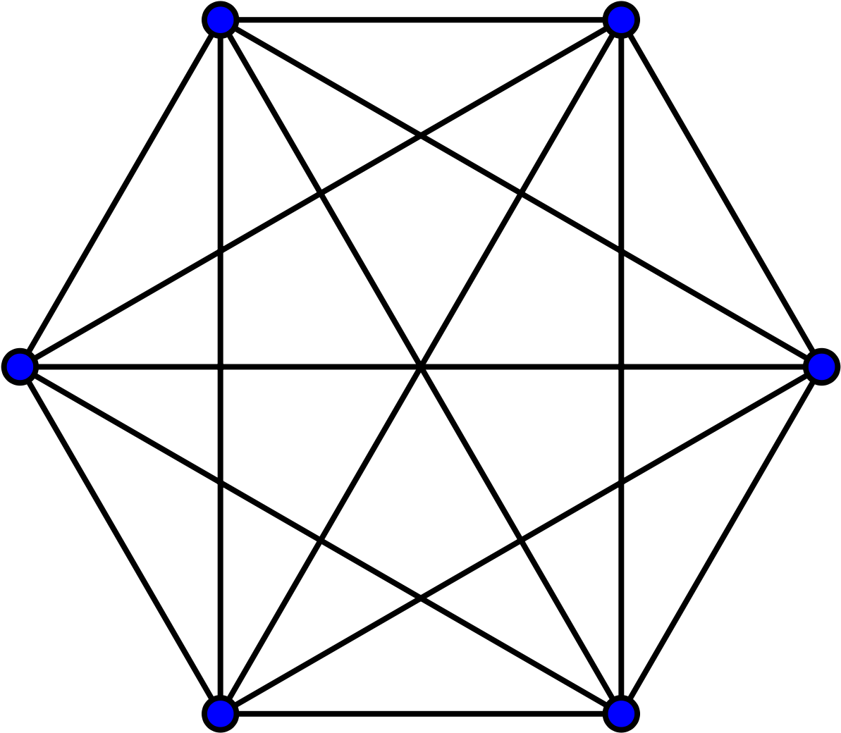 Complex Pentagon Graph Structure