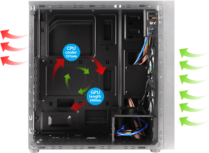 Computer Case Airflowand Component Space