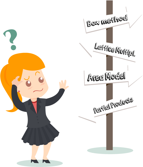 Icon Of Student Confused About Common Core - Transparent Confused Person Png, Png Download PNG with transparent background