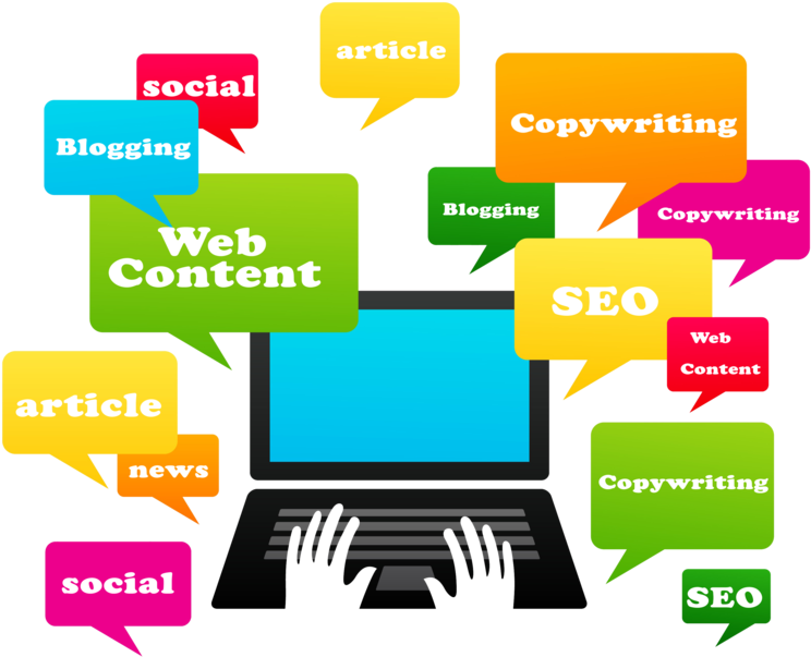 Blogging Drives Traffic - Blogging And Content Writing, HD Png Download PNG with transparent background
