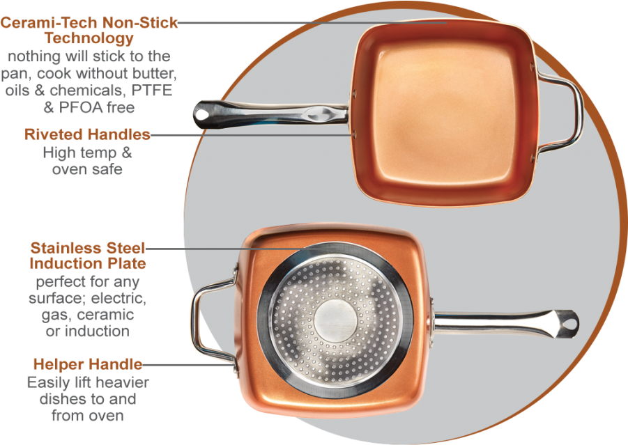 Copper Chef, HD Png Download PNG image with a transparent background, free high-resolution download