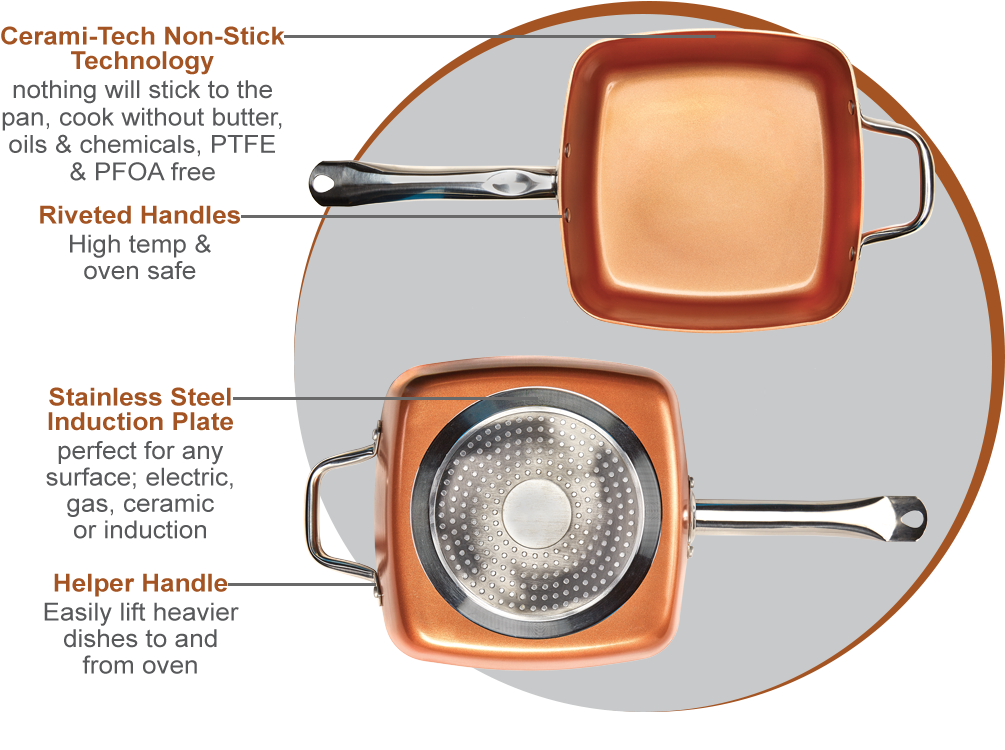 Glamorous Square Copper Pan As Seen On Tv Cooking With - Red Copper Pan Instructions, HD Png Download PNG image with a transparent background, free high-resolution download