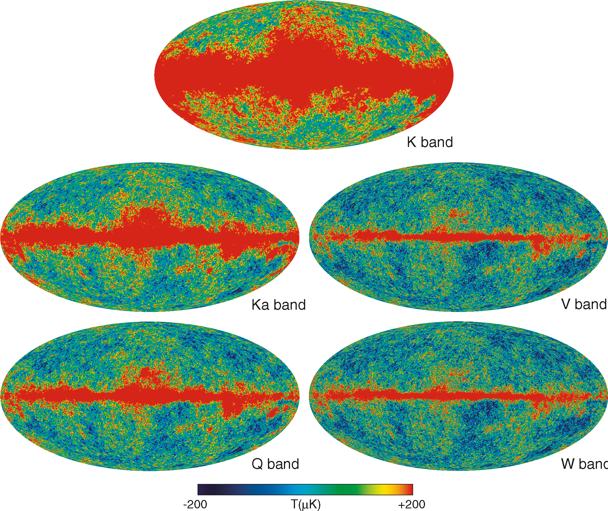 Cosmic_ Microwave_ Background_ Multi Frequency_ View