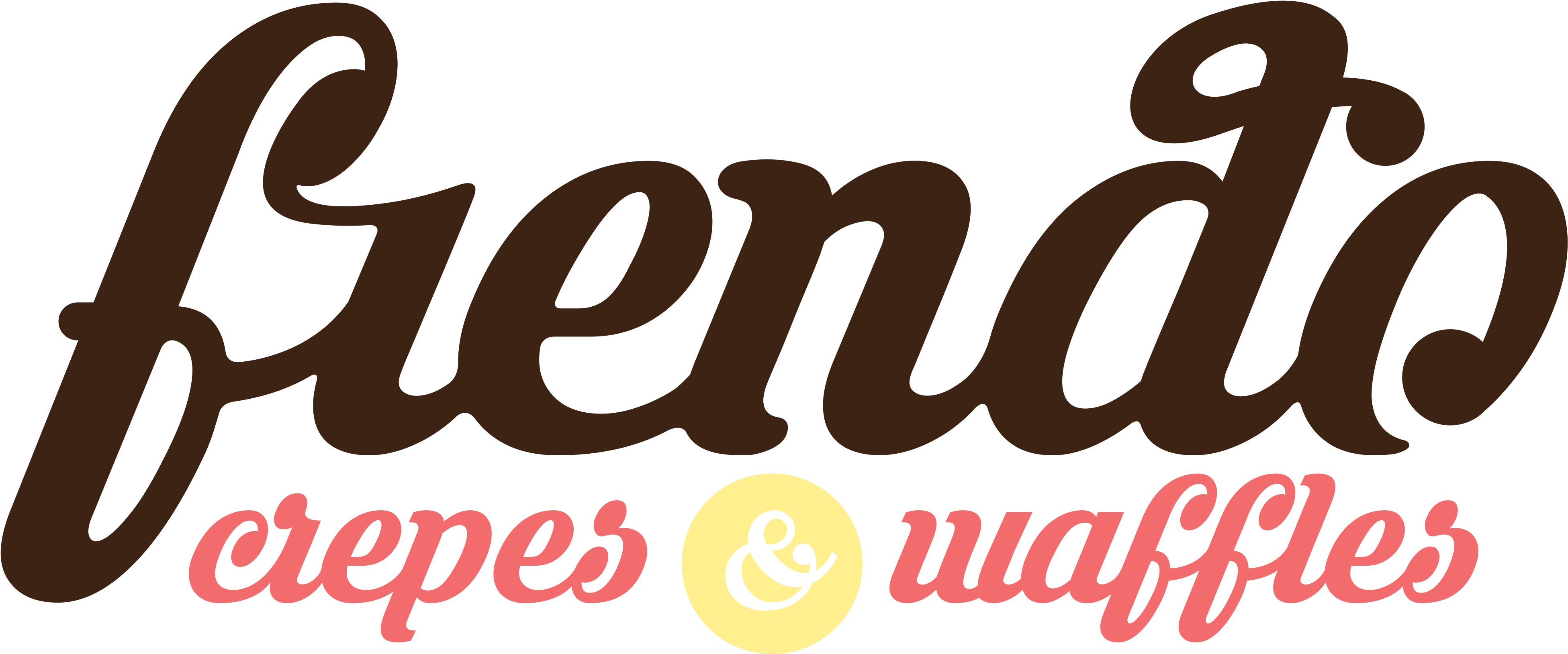 Crepes And Waffles Logo