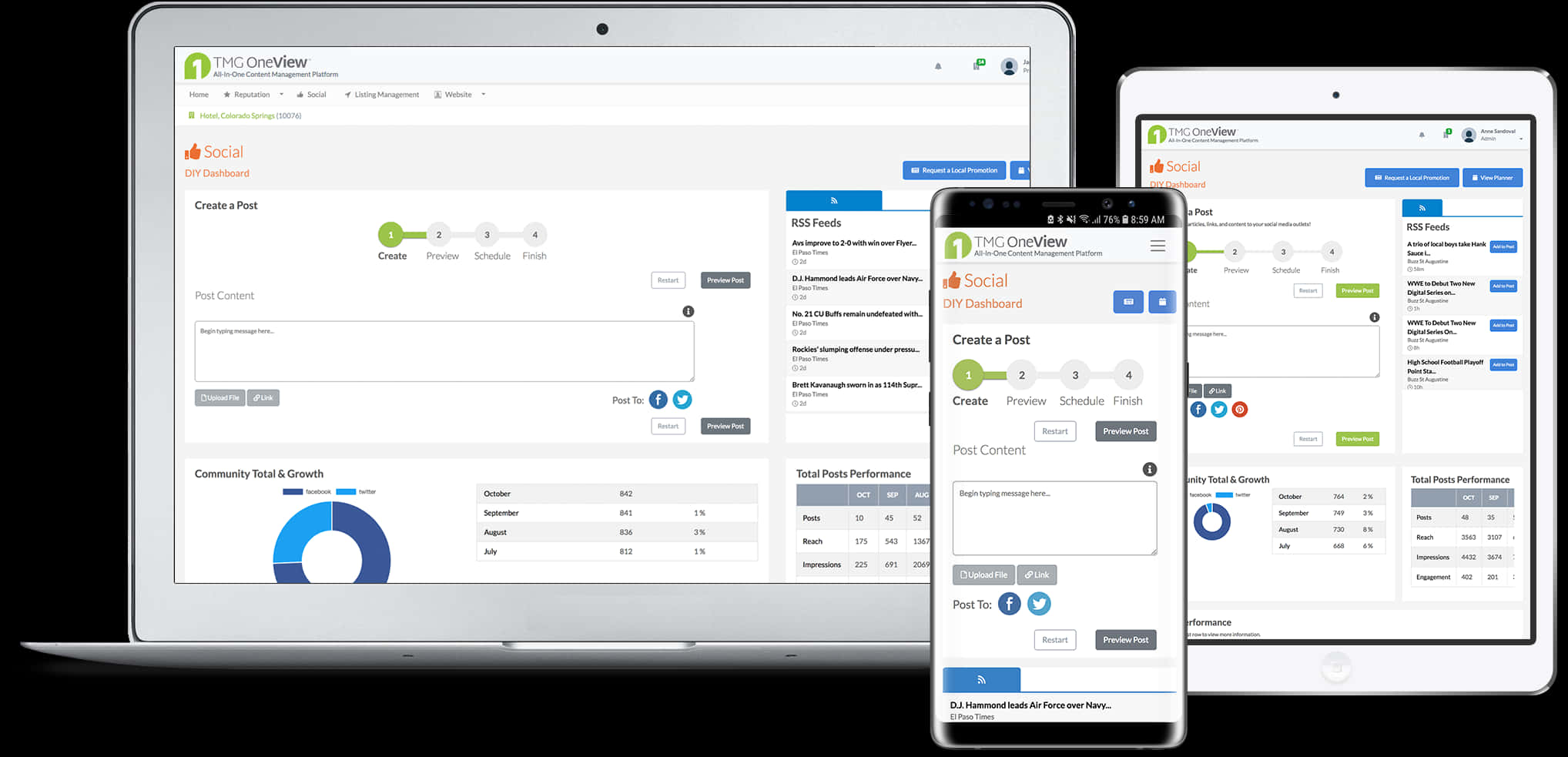 Cross Device Software Interface Display