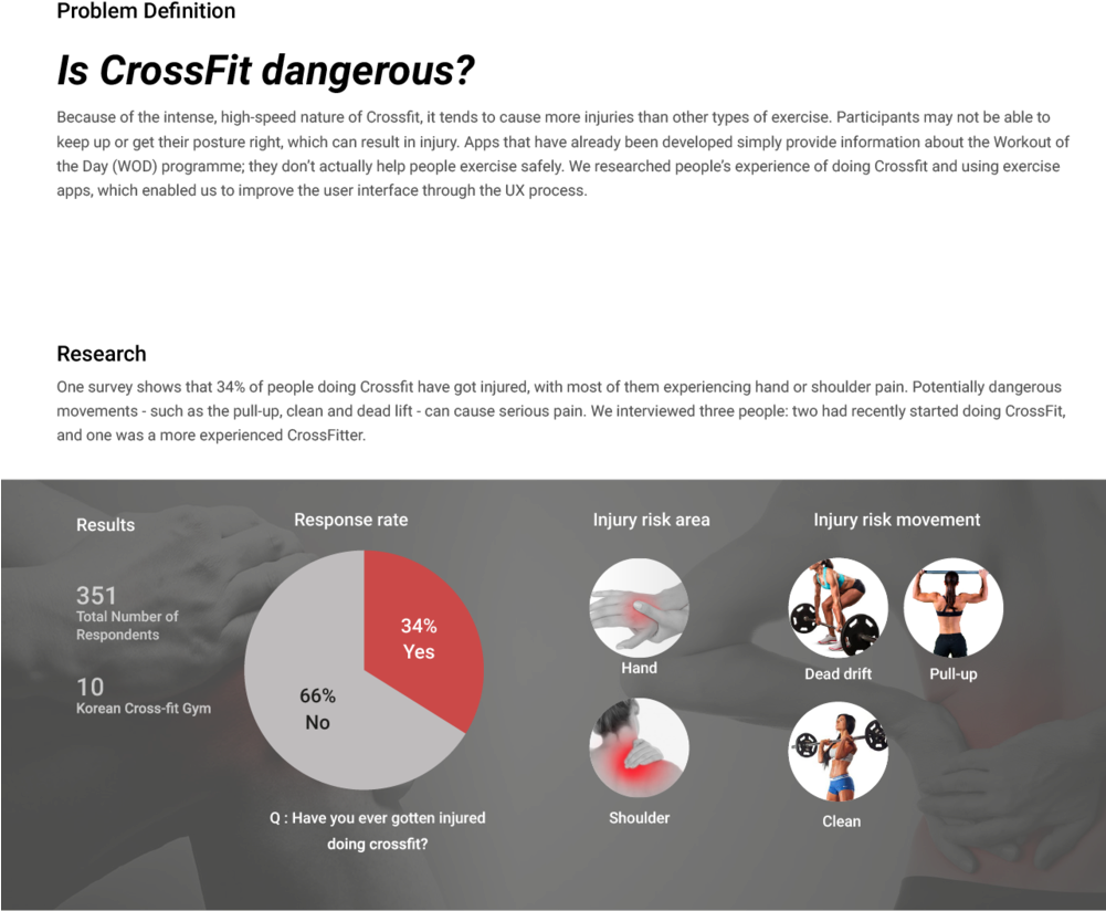 Cross Fit Injury Risk Analysis