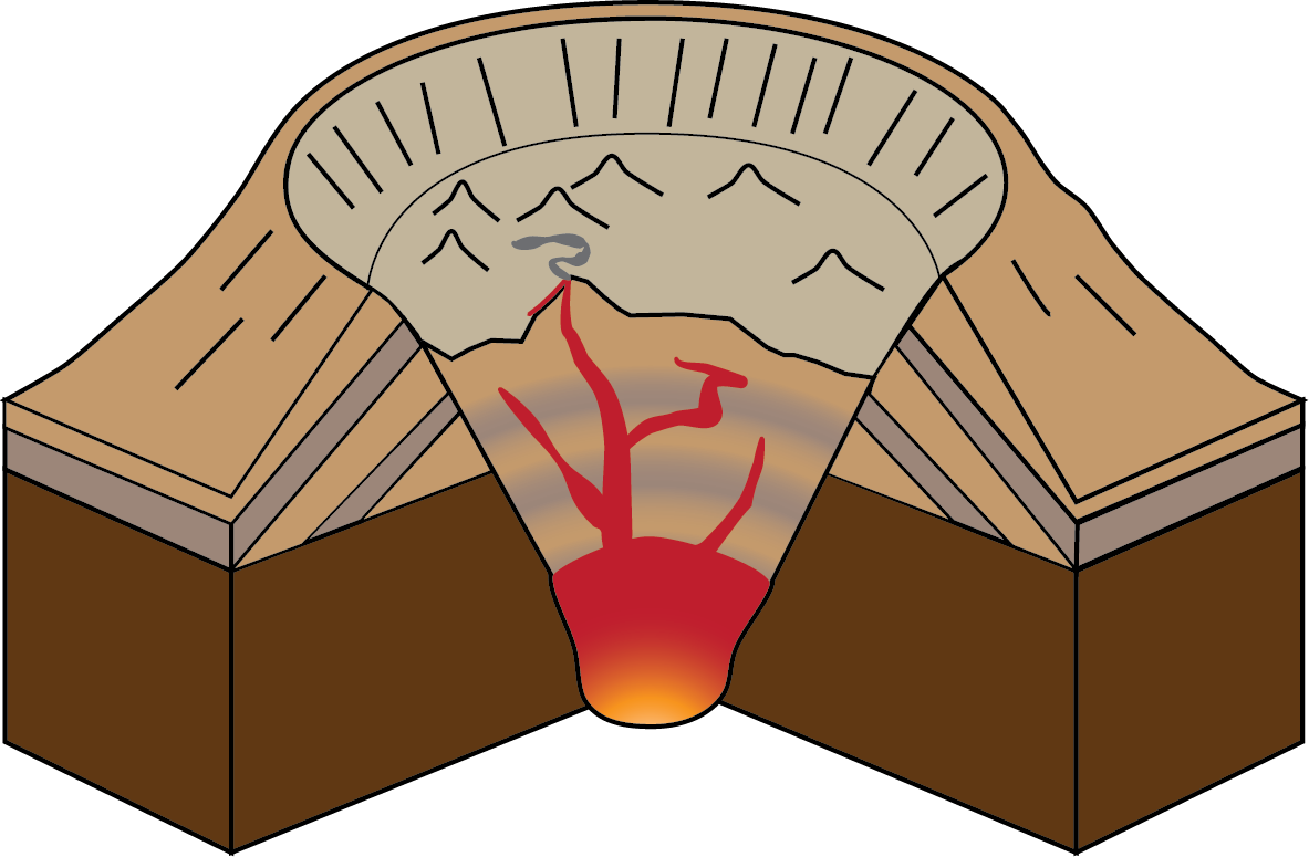 Cross Sectionofa Stratovolcano Illustration