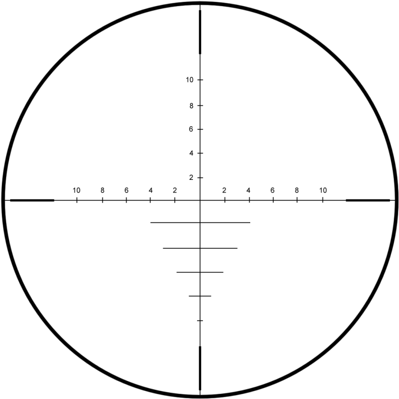 Classic Scope Png Image, Transparent Png PNG image with a transparent background, free high-resolution download