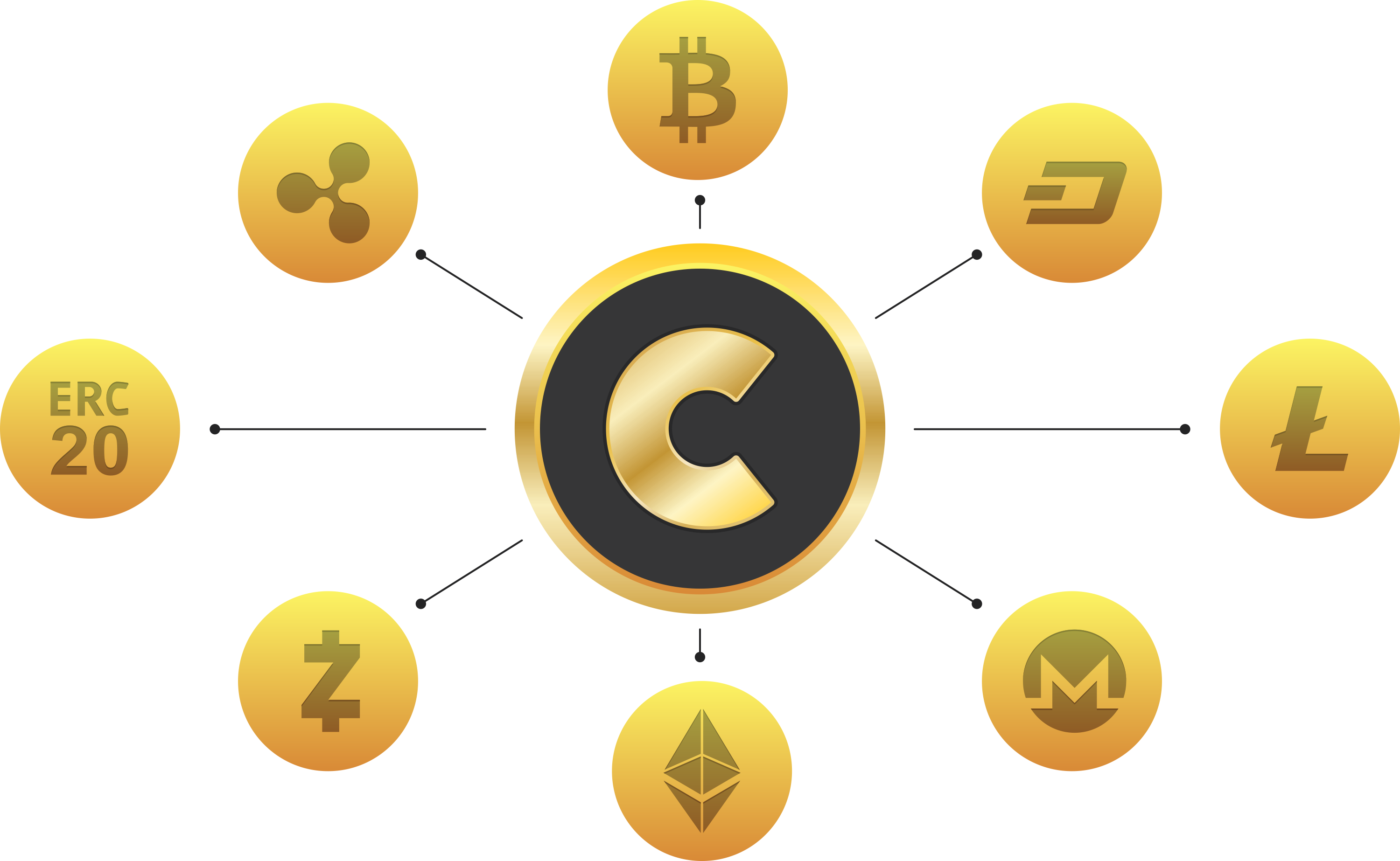 Cryptocurrency , Png Download - Multiple Cryptocurrency Wallet, Transparent Png PNG with transparent background