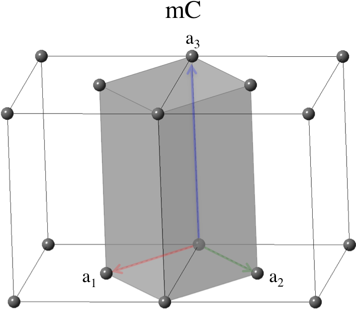 Crystal Lattice Structure3 D