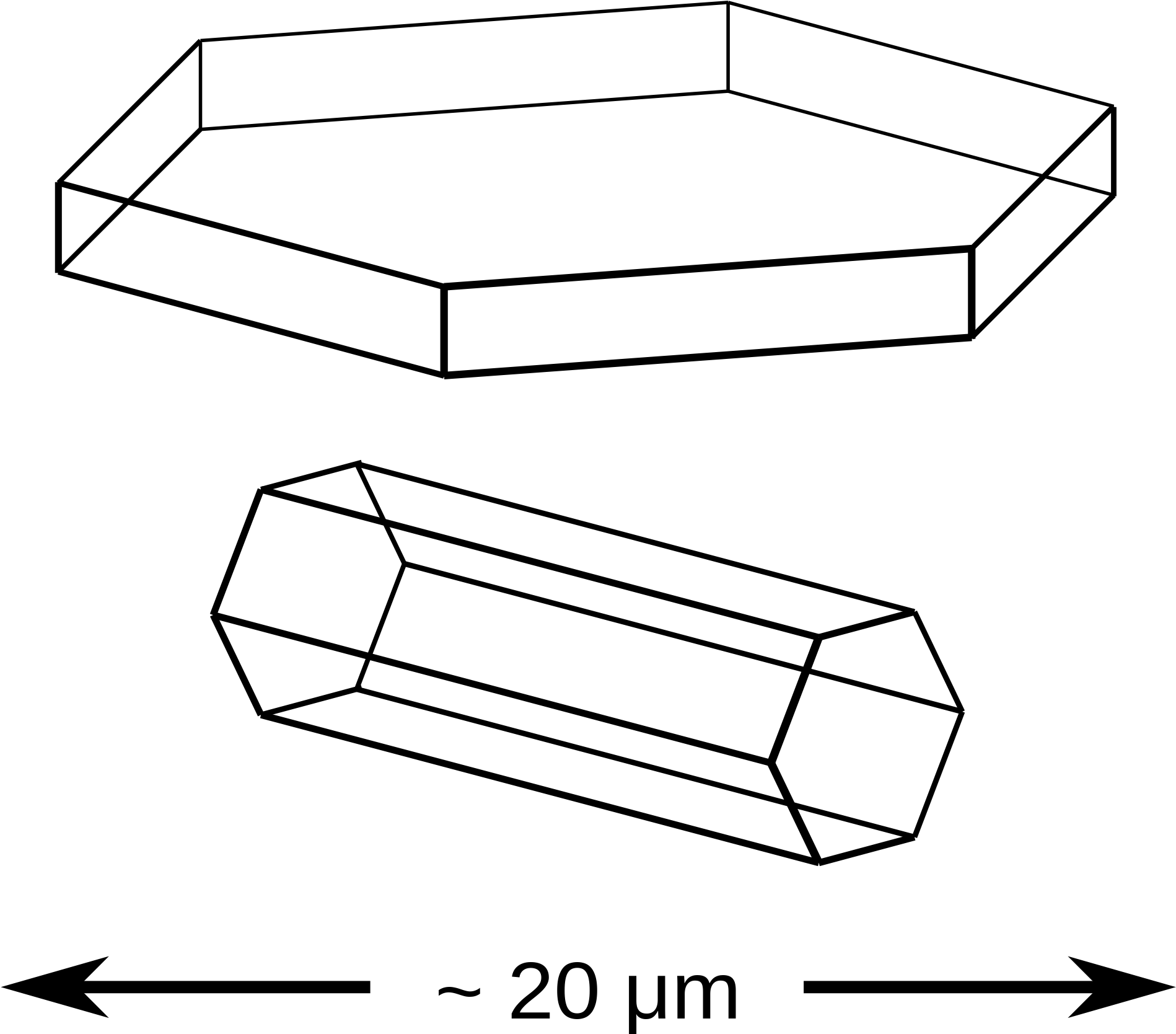 Crystal Structures Comparison