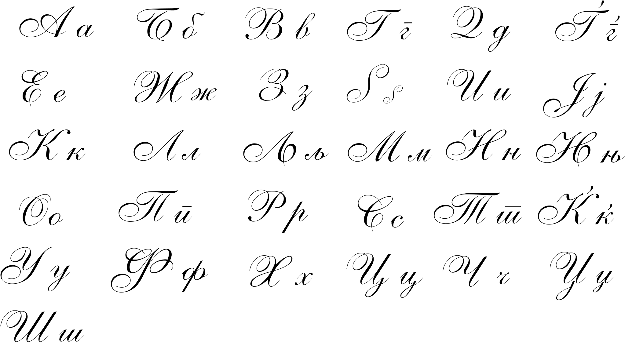 Alphabets In Cursive Handwriting, HD Png Download PNG with transparent background