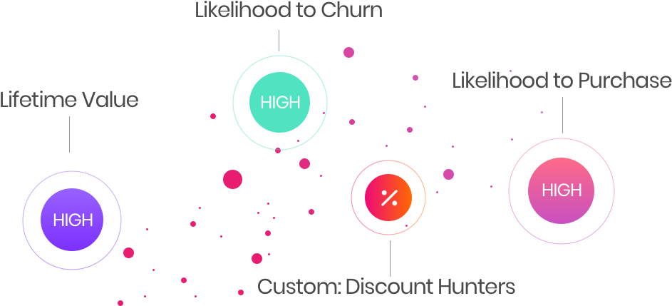 Circle, HD Png Download PNG with transparent background