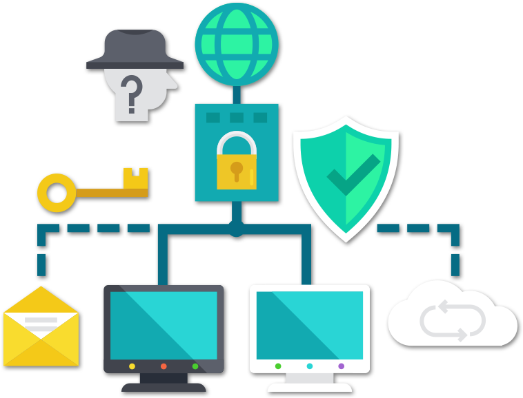 Network Assessment, HD Png Download PNG image with a transparent background, free high-resolution download