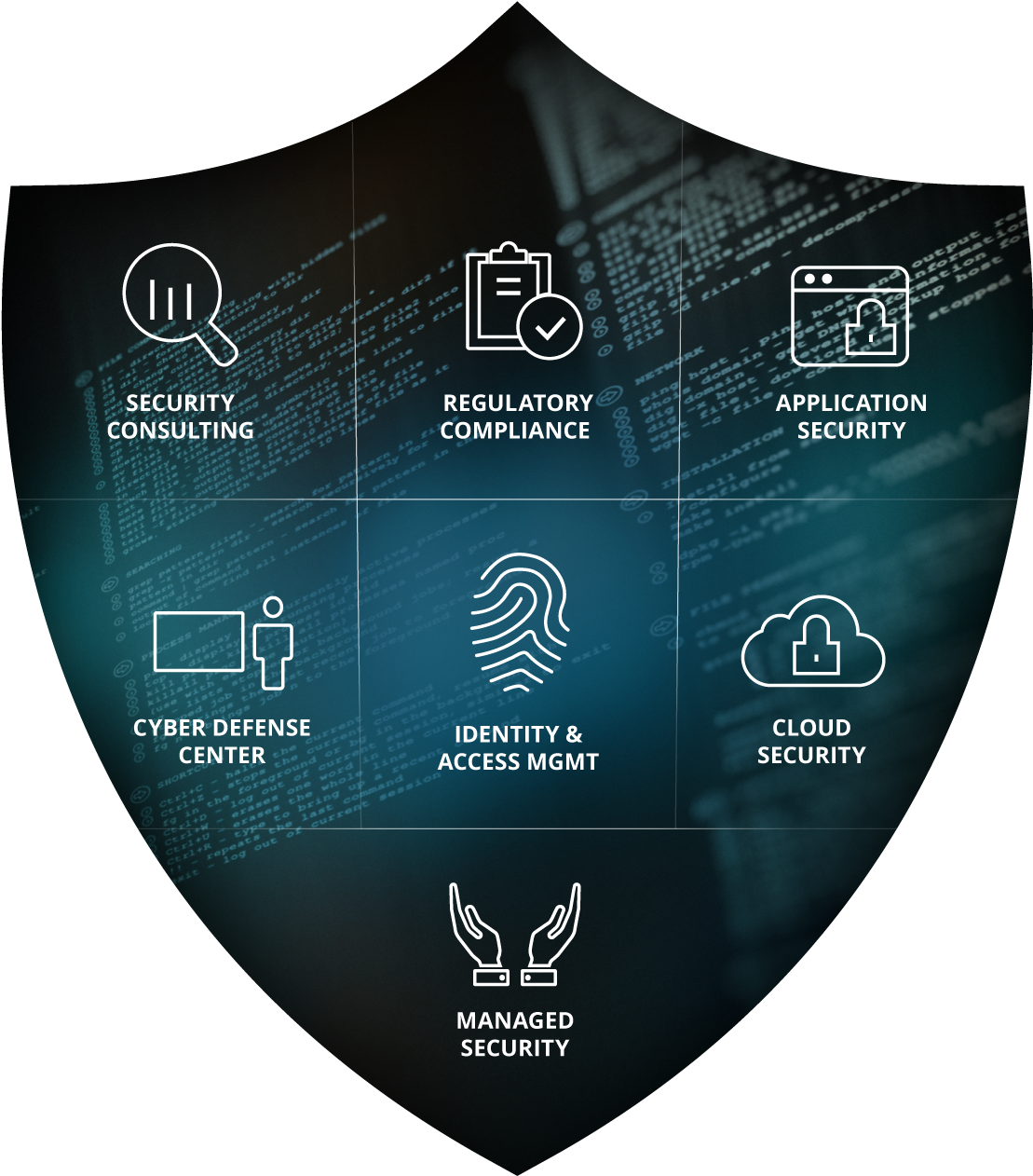 Cyber Security, HD Png Download PNG image with a transparent background, free high-resolution download